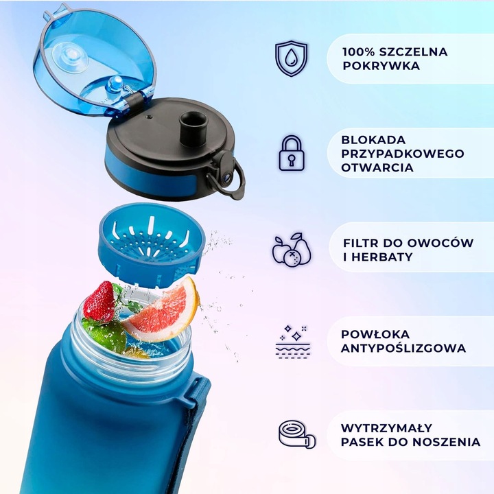 BUTELKA BIDON NA WODĘ DLA DZIECI 350ml Tritan niebiesko-turkusowy