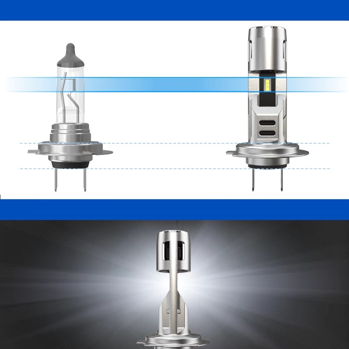 ŻARÓWKI LED i7 H4 CSP LIGHT +400% HOMOLOGACJA E11
