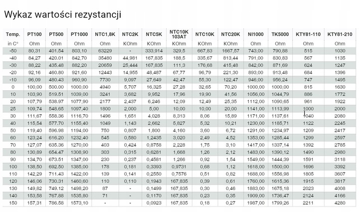 Czujnik Temperatury PT1000 Przewód Silikonowy 1m