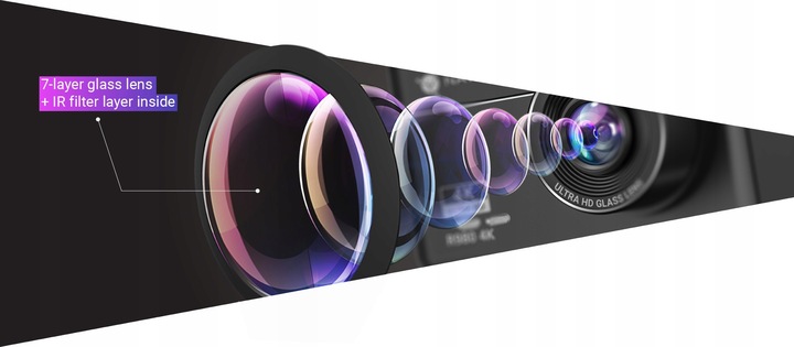 Wideorejestrator NAVITEL R980 4K - Moduł WIFI, Superkondensator, GPS