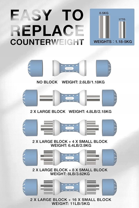 HANTLE REGULOWANE 2 X 5 KG ZESTAW STAL ANTYPOŚLIZGOWE SOLIDNE 10 KG