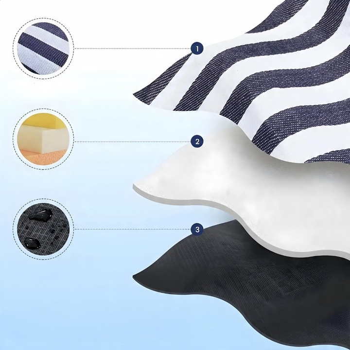 Mata koc plażowy piknikowy izolacja 200x200 duży wodoodporny składany pasy