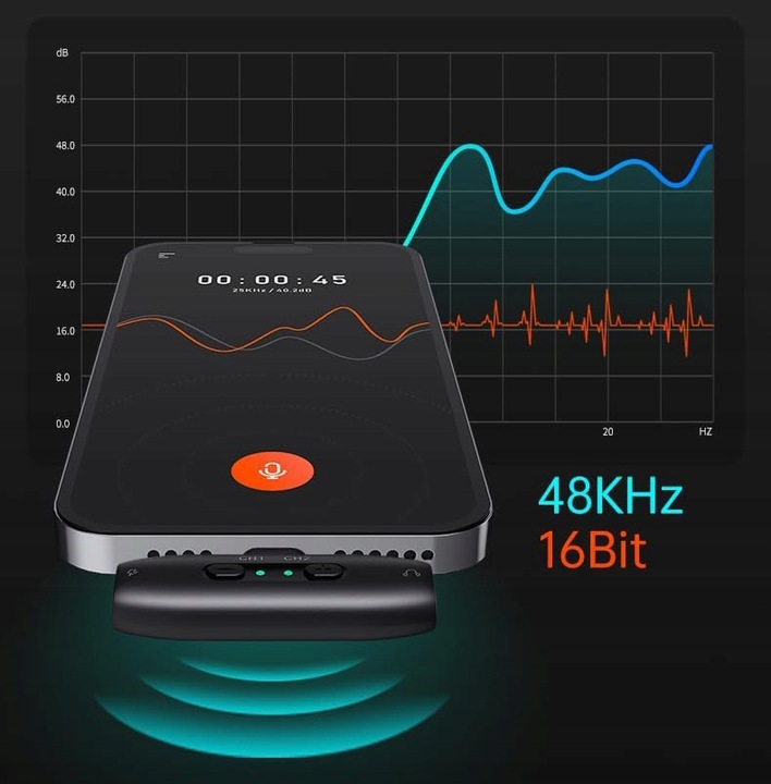 Mikrofon bezprzewodowy Hohem Lavalier Mic-01 (1 TX + 1 RX) Czarny, USB-C