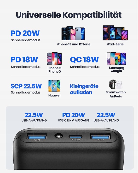 INIU kompaktowy powerbank 20000mAh Dual 3A USB-C do telefonu komórkowego