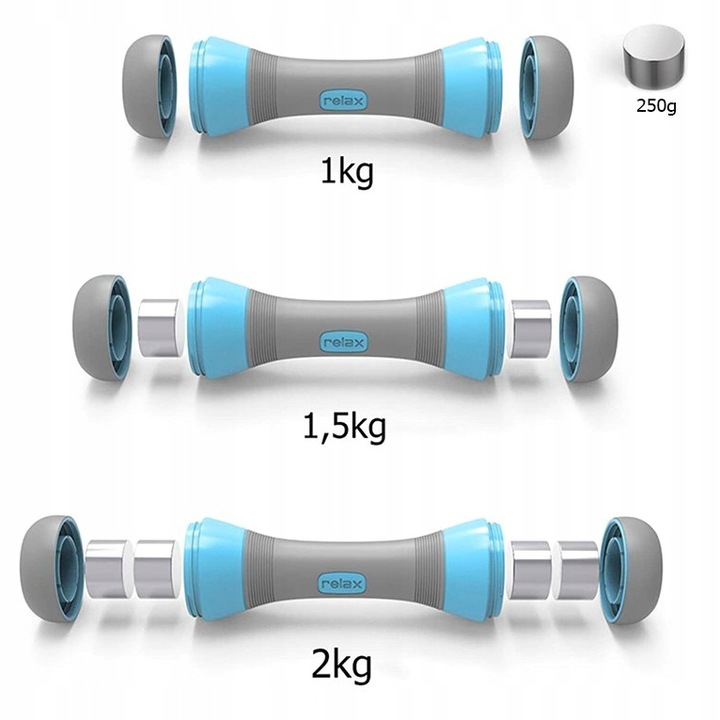 Hantle Ciężarki Regulowane Hantelki Fitness 2x2kg Do Ćwiczeń Dla Kobiet 3w1