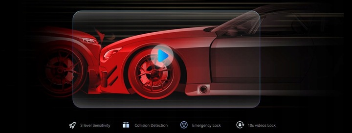 KAMERA SAMOCHODOWA DDPAI WIDEOREJESTRATOR 2K 1600P PRZÓD TYŁ WIFI APLIKACJA