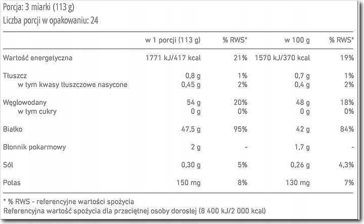 MEX GAIN PRO GAINER MASA BULK 2720G GRATISY SMAK: WANILIOWY
