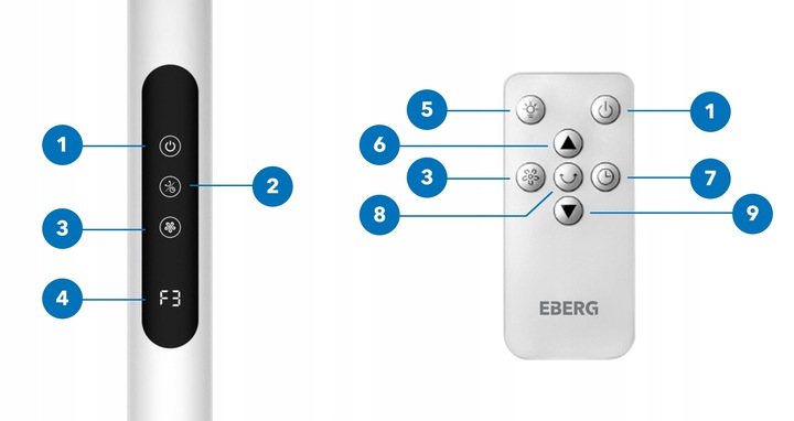 Wentylator stojący HYG wiatrak podłogowy cichy mocny 5 łopatek aż 45cm XXL