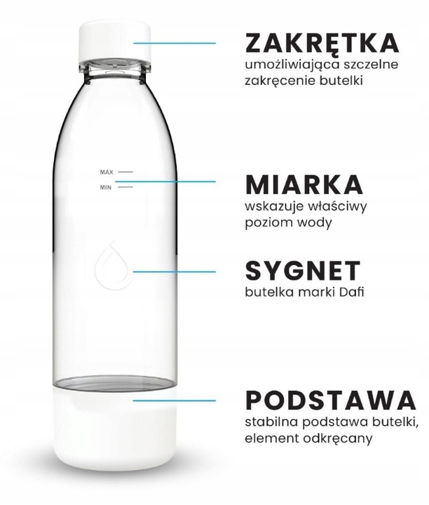 DAFI PushAir butelka do saturatora 2 x 0,7 L biała