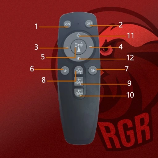 LAMPA SOLARNA 50W HALOGEN LED OSOBNY PANEL PREMIUM