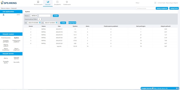 Lokalizator GPS 2G+4G UKRYTY W ŁADOWARCE PODSŁUCH ŚLEDZENIE APLIKACJA MK036