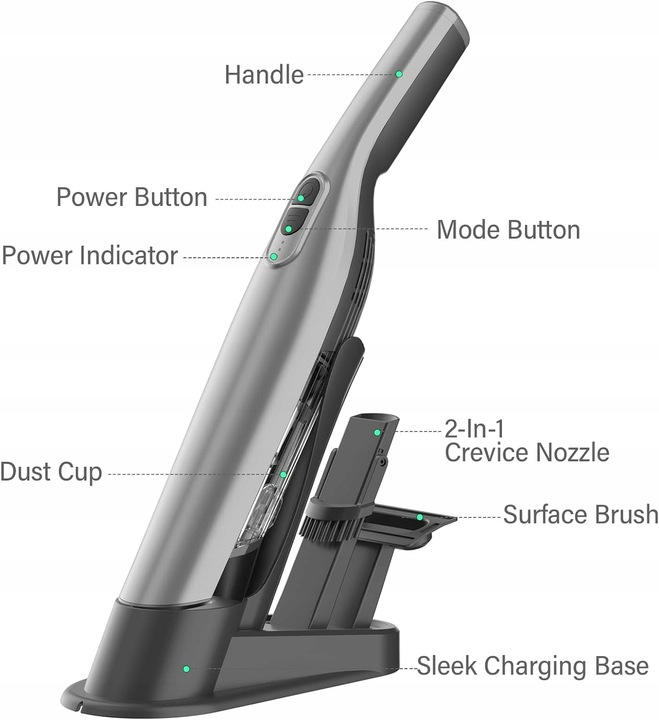 Odkurzacz Akumulatorowy do Samochodu / Domu / Zwierząt