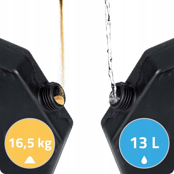 PODSTAWA DO PARASOLA OGRODOWEGO PLONOS