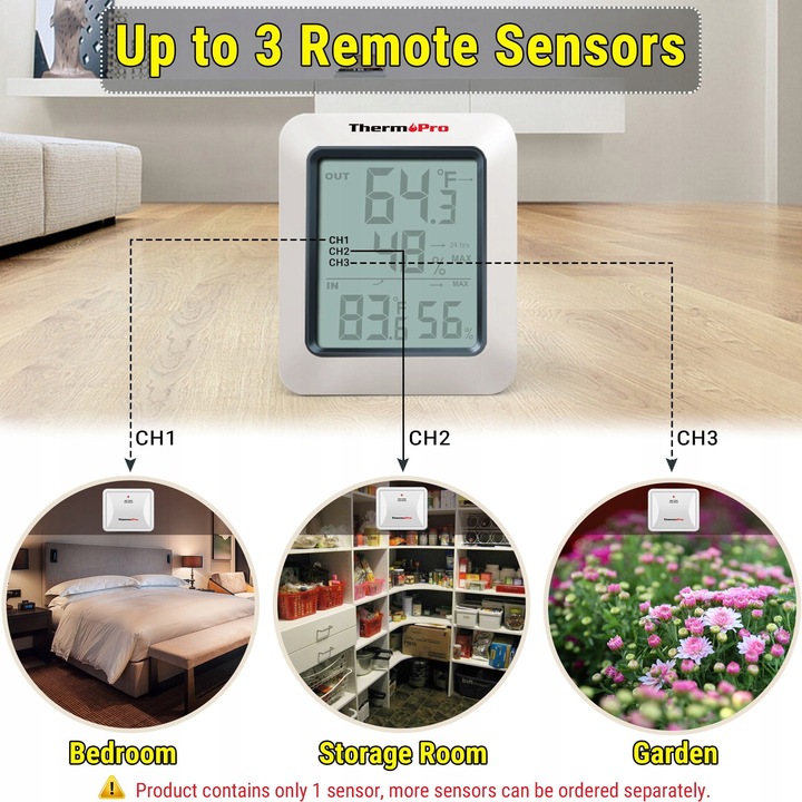 Monitor Temperatury z Czujnikiem ThermoPro TP-60S