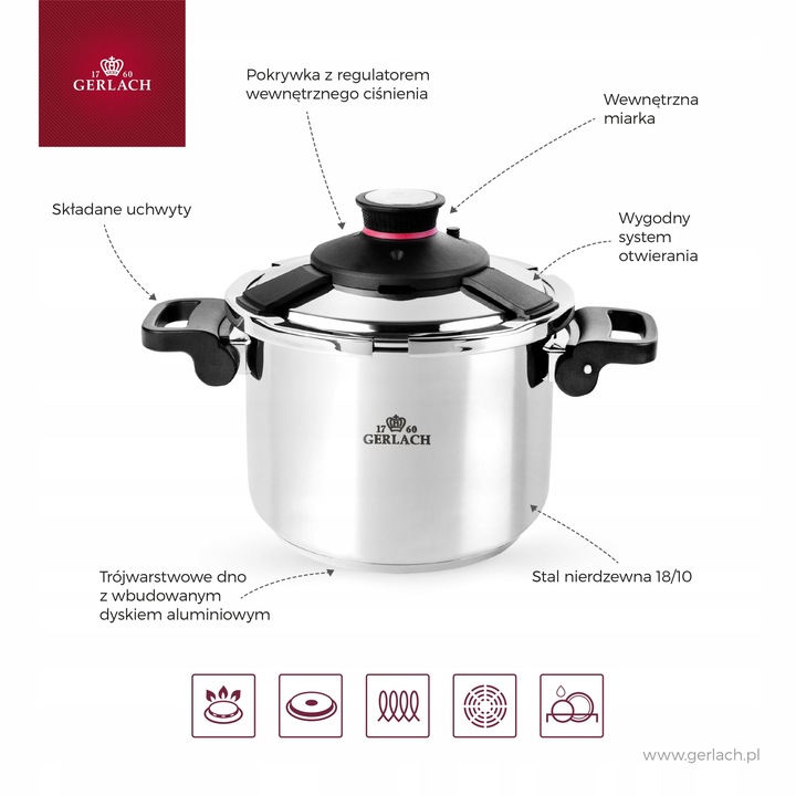 Gerlach Szybkowar AMBIENTE 6l