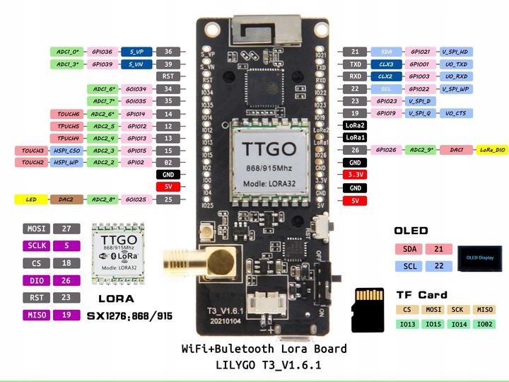 ESP32 LilyGO TTGO V2.1_1.6 LoRa32 Paxcounter LoRa SX1278 433MHz OLED WiFi B