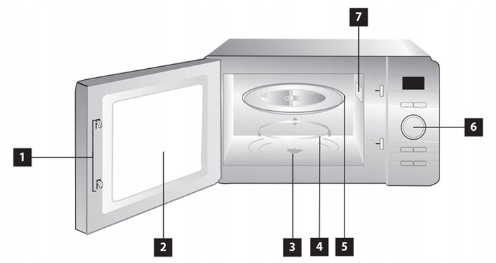 Kuchenka mikrofalowa wolnostojąca Concept MT4420WH