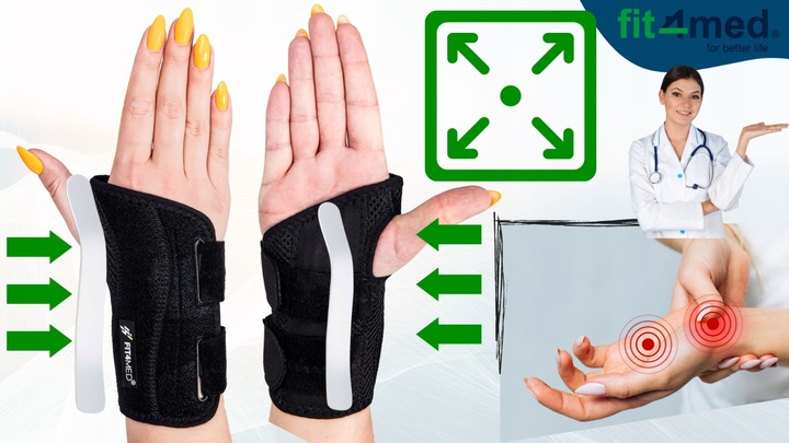 ORTEZA NADGARSTKA STABILIZATOR OPASKA ZESPÓŁ CIEŚNI WYGODNA DOBRZE USZTYWNI