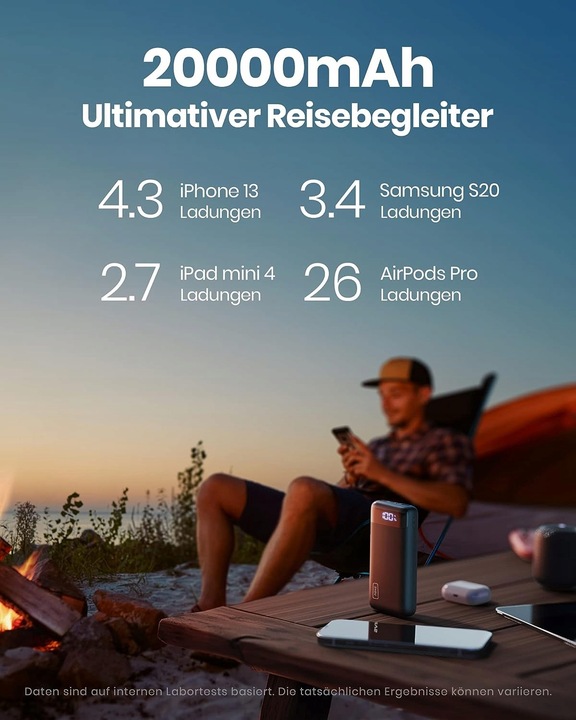 INIU kompaktowy powerbank 20000mAh Dual 3A USB-C do telefonu komórkowego