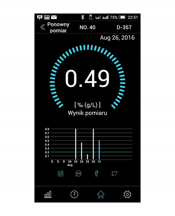 Alkomat BACscan Mobile z Bluetooth 4.0+kalibracje