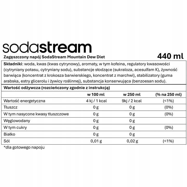 ZESTAW 2SZT MOUNTAIN DEW LIGHT ZERO Syrop SodaStream