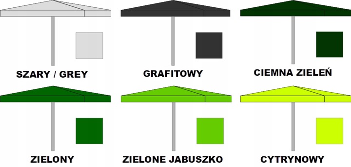 POSZYCIE NA PARASOL HANDLOWY 3x3 POSZYCIE