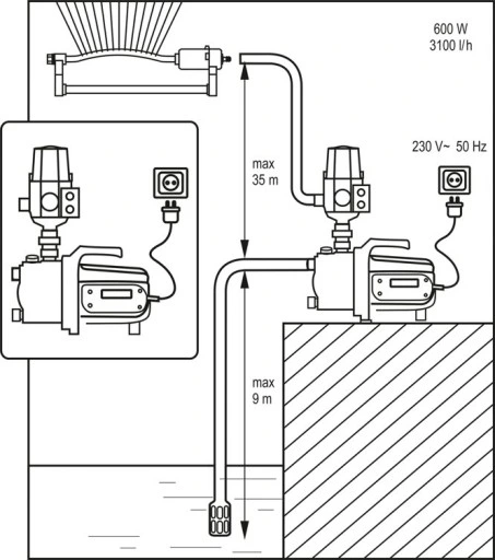 POMPA DO WODY ZASTĘPUJE HYDROFOR 600W 3100L/H YATO