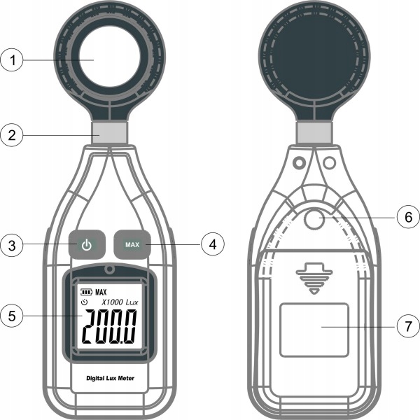 LUKSOMIERZ LUXOMETR MIERNIK NATĘŻENIA ŚWIATŁA OŚWIETLENIA ŚWIATŁOMIERZ LCD
