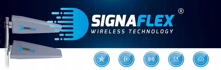 ANTENA DUAL DO ROUTERA WZMACNIACZA TELEFONU INTERNETU GSM LTE 3G 4G 2x23dB