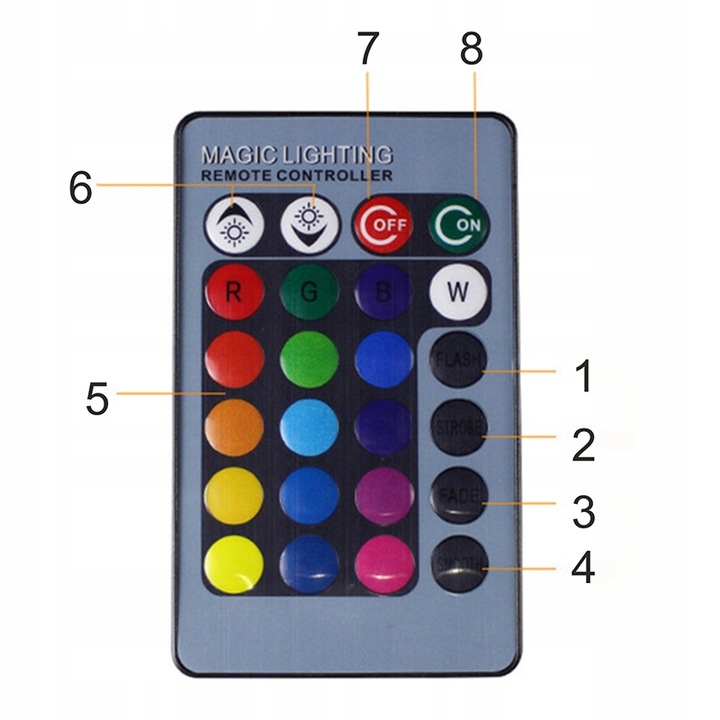 Lampka 3D nocna led usb JEDNOROŻEC UNICORN