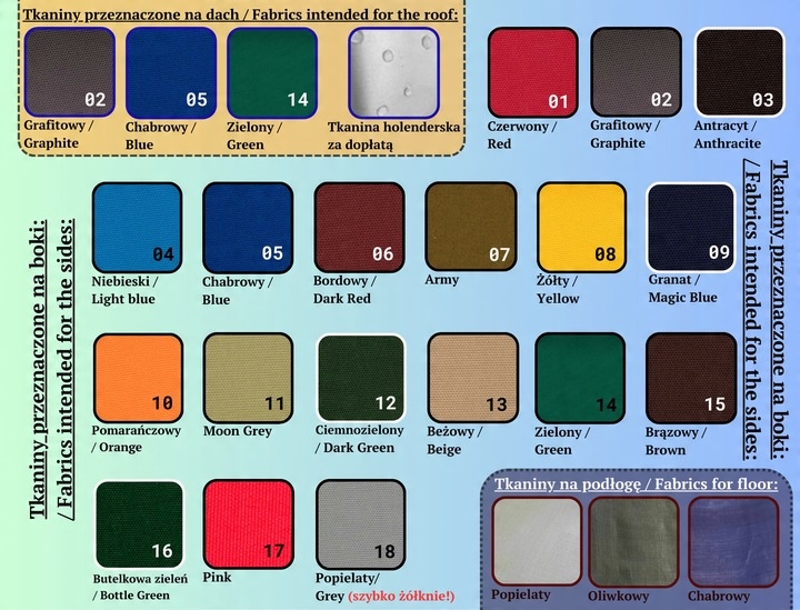 Daszek do przyczepy Niewiadów N126 N Premium N126N