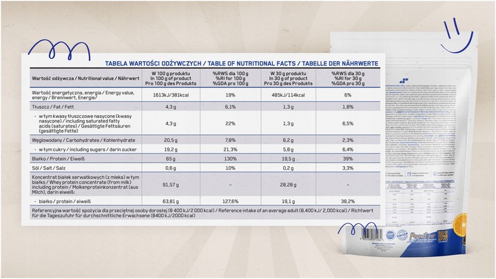 KREATYNA CREATINE MONOHYDRAT 500g + BIAŁKO WHEY WPC KONCENTRAT 700g