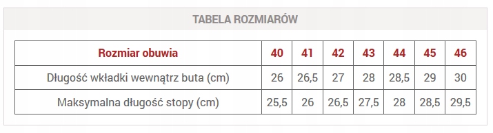 SCHOLL sandały, buty profilowane czarne HEAVEN