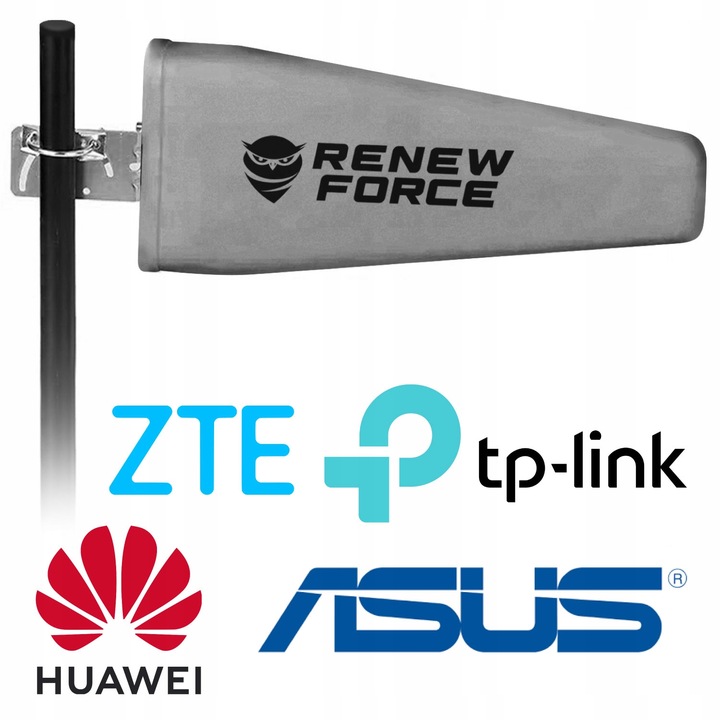 2x MOCNA Antena do wszystkich routerów 46dbi LTE ZEWNĘTRZNA Router 10m