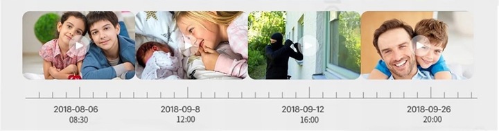 KAMERA BEZPRZEWODOWA WIFI ZEWNĘTRZNA IP TUBOWA 5MPX APLIKACJA TUYA ANOMATEC