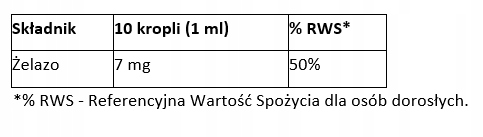 SiderAL GOCCE 30ml żelazo sukrosomalne w kroplach