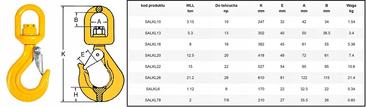 HAK OBROTOWY 5,3 t + SZEKLA 8 t ZESTAW atest CE