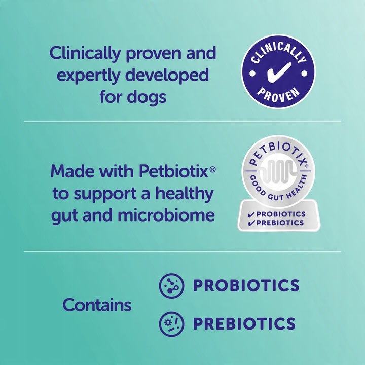 PROTEXIN Pro-kolin 60ml pasta z probiotykiem i prebiotykiem dla psa i kota