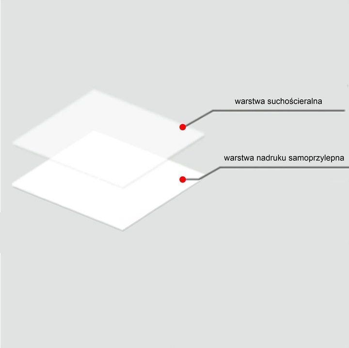 Plan lekcji suchościeralny plan zajęć dla dzieci samoprzylepny A4 SŁOŃCE