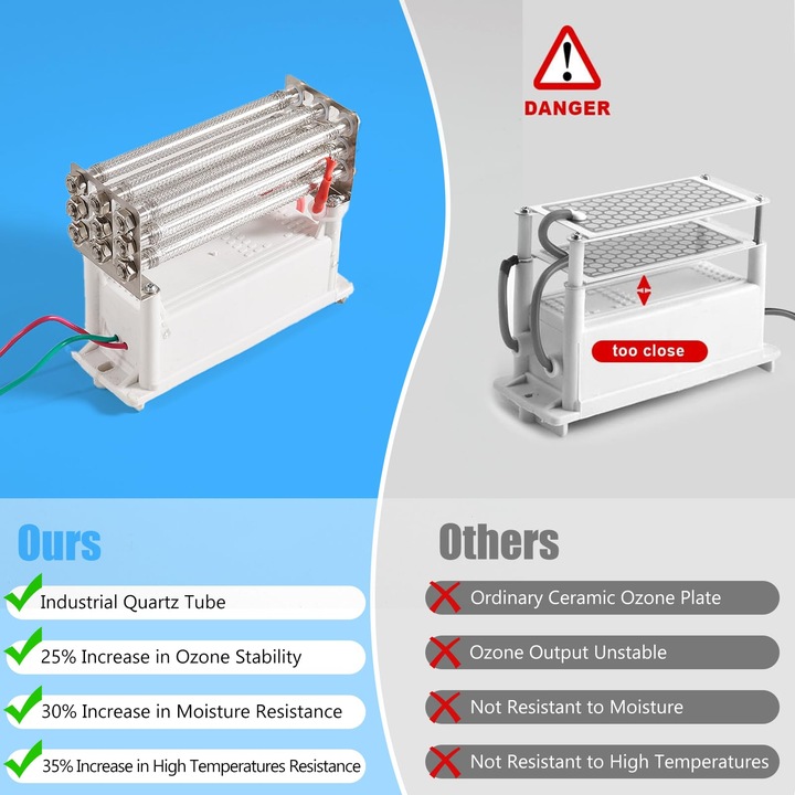 OZONATOR GENERATOR OZONU OCZYSZCZACZ DO POWIETRZA 60 000 mg/h +TIMER