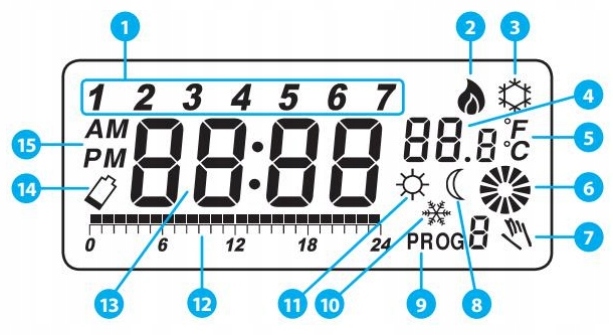 STEROWNIK REGULATOR POKOJOWY BEZPRZEWODOWY 091 FL/RF + KLUCZYK DO GRZEJNIKA