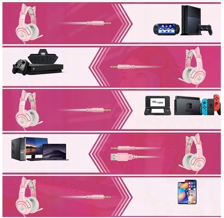 ONIKUMA K9 KOCIE USZY SŁUCHAWKI GAMINGOWE NAUSZNE PRZEWODOWE Z MIKROFONEM