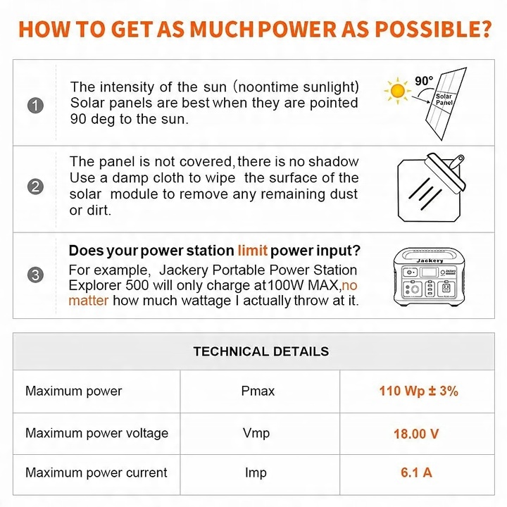 Przenośny panel słoneczny Dokio solarny 110W 18V kontroler 12V akumulator