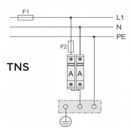 OGRANICZNIK OCHRONNIK PRZEPIĘĆ B+C T1 T2 2P AC