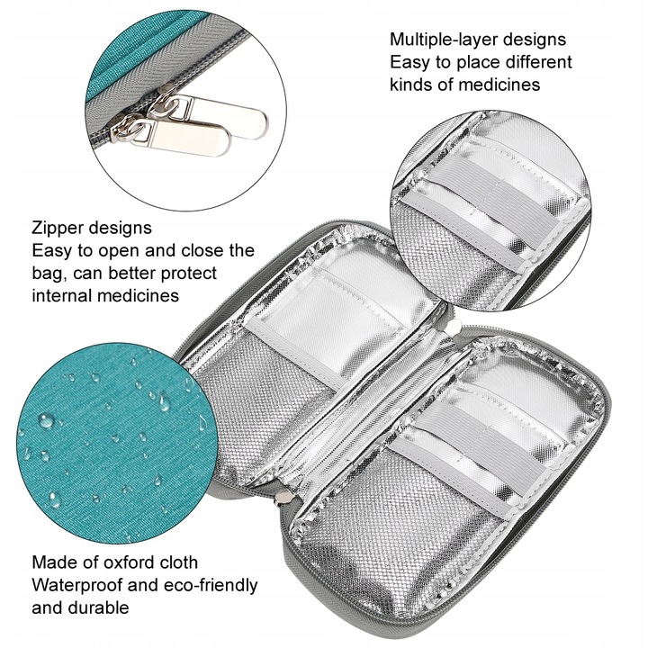 PODRÓŻNA TORBA NA LEKI TERMICZNA TERMOIZOLACYJNA