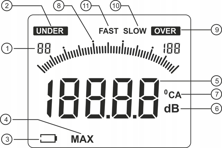 DECYBELOMIERZ SONOMETR MIERNIK NATĘŻENIA POZIOMU DŹWIĘKU, HAŁASU, GŁOŚNOŚCI