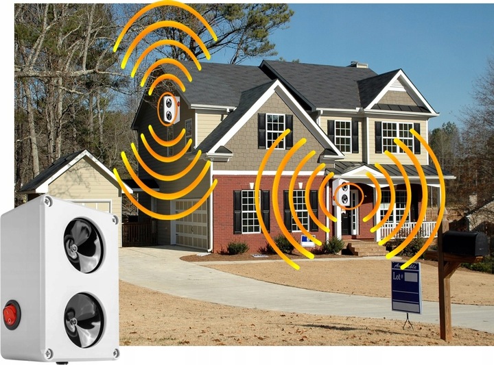 Podwójny odstraszacz na lisy kuny, hermetyczny 100%, mocny zmienny układ