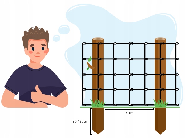 Siatka leśna - 120/20/15 G16 - 50 m