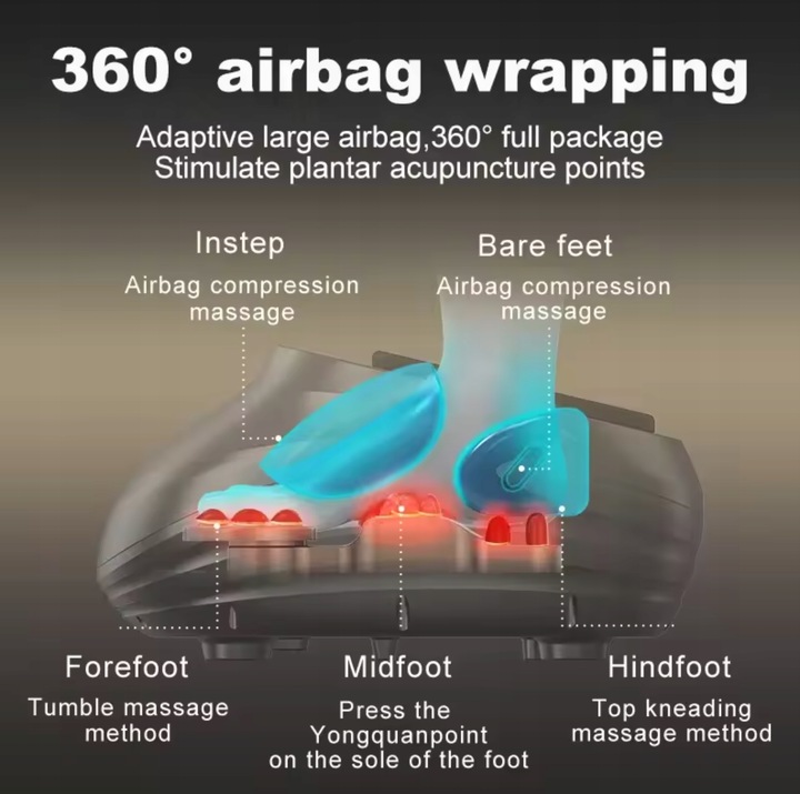 MASAŻER DO STÓP ELEKTRYCZNY RELAKS