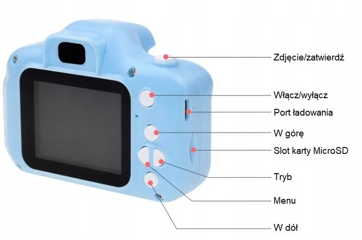 Aparat dla dzieci prezent na dzień dziecka cyfrowy